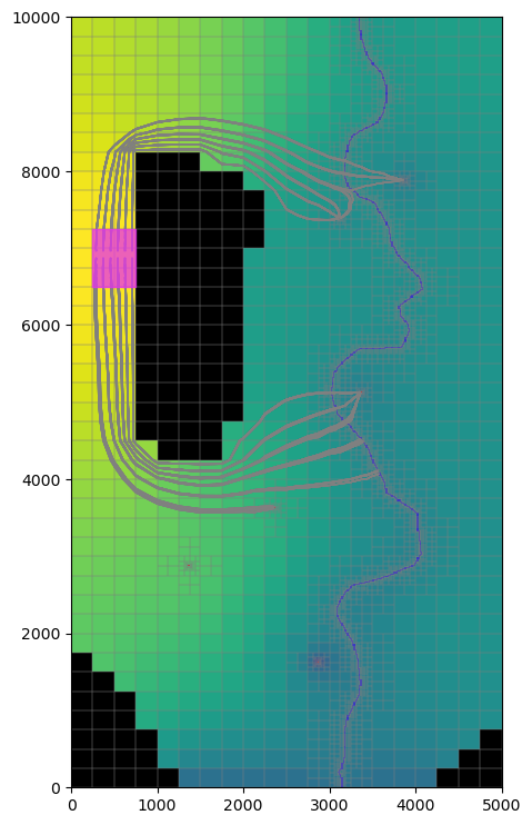 ../../_images/notebooks_part1_flopy_10_modpath_particle_tracking-demo_33_0.png