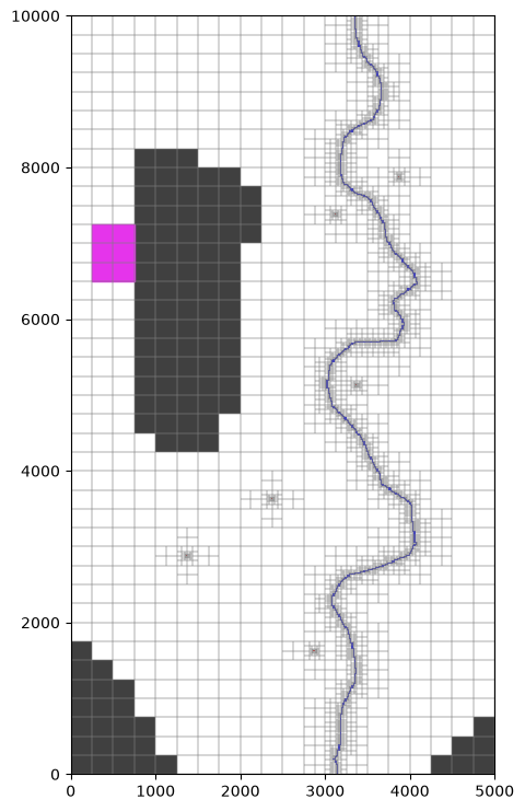 ../../_images/notebooks_part1_flopy_10_prt_particle_tracking-demo_29_0.png