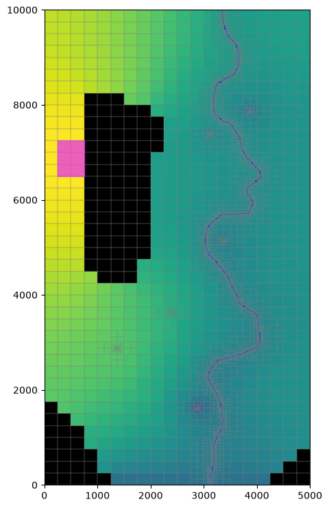../../_images/notebooks_part1_flopy_10_prt_particle_tracking-demo_61_0.png