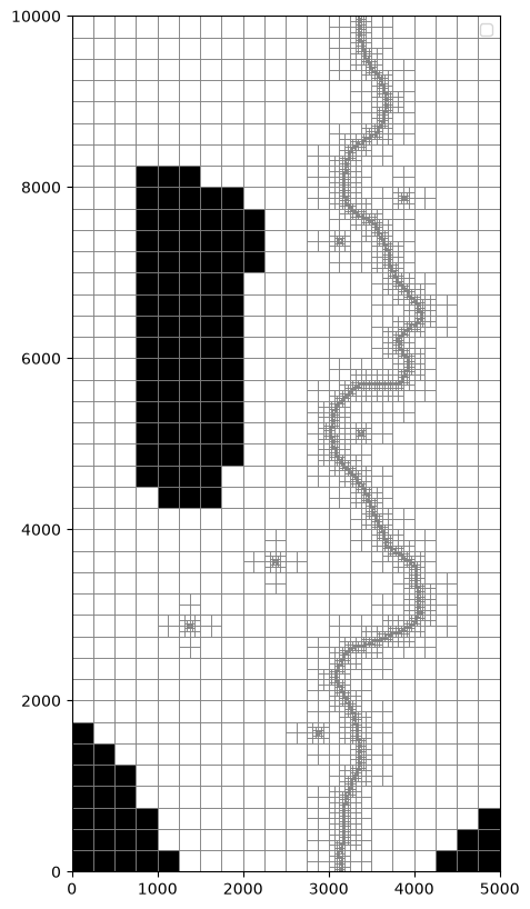 ../../_images/notebooks_part1_flopy_10_prt_particle_tracking-demo_76_2.png