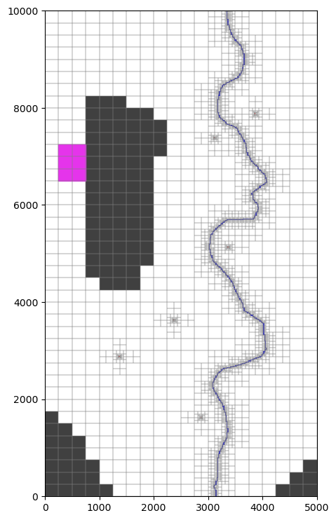 ../../_images/notebooks_part1_flopy_10a_prt_particle_tracking-demo_20_0.png
