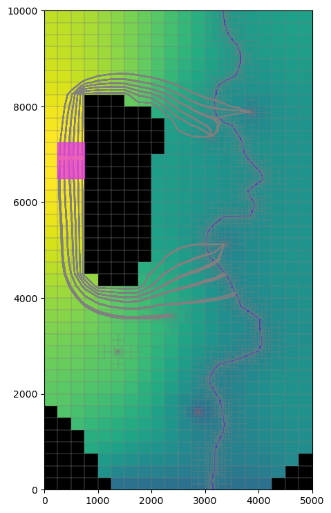 ../../_images/notebooks_part1_flopy_10b_modpath_particle_tracking-demo_34_0.png