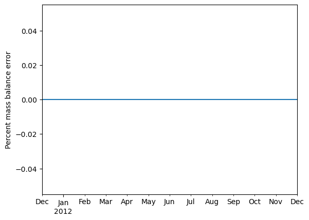 ../../../_images/notebooks_part1_flopy_solutions_03_Loading_and_visualizing_models-solutions_105_1.png