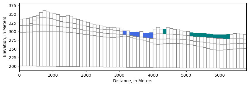 ../../../_images/notebooks_part1_flopy_solutions_03_Loading_and_visualizing_models-solutions_18_1.png