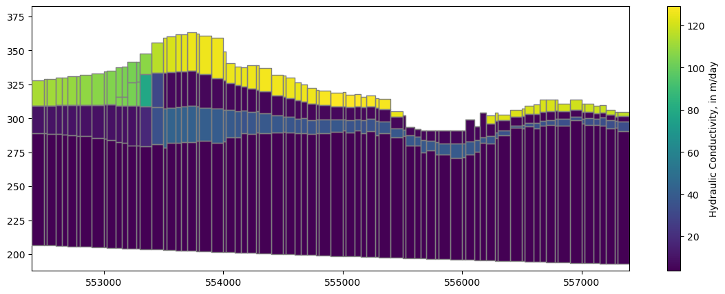 ../../../_images/notebooks_part1_flopy_solutions_03_Loading_and_visualizing_models-solutions_27_0.png