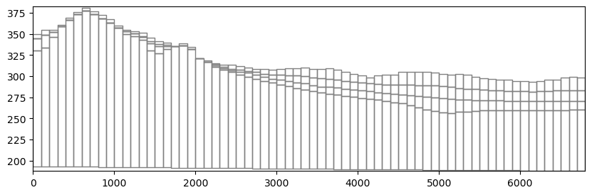 ../../../_images/notebooks_part1_flopy_solutions_03_Loading_and_visualizing_models-solutions_58_0.png