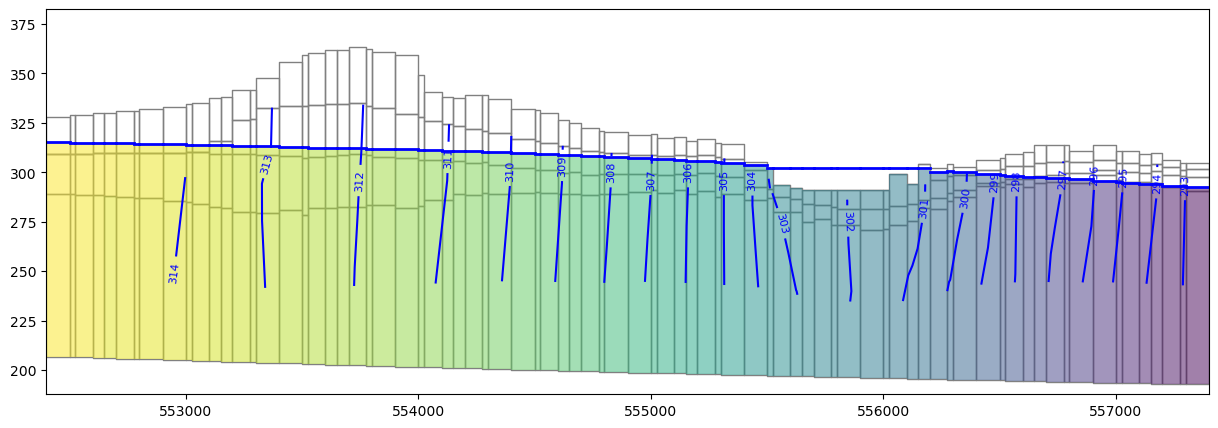 ../../../_images/notebooks_part1_flopy_solutions_03_Loading_and_visualizing_models-solutions_60_0.png