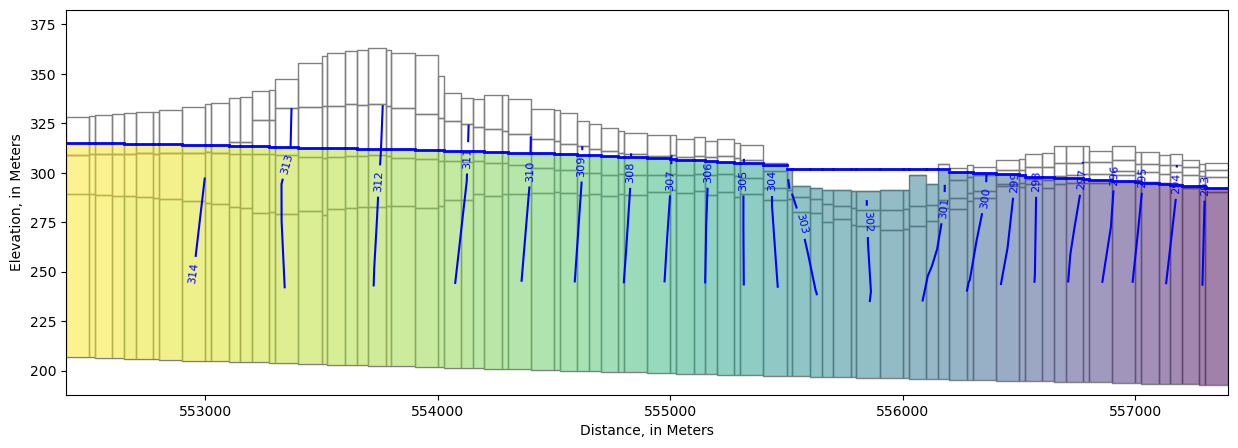 ../../../_images/notebooks_part1_flopy_solutions_03_Loading_and_visualizing_models-solutions_87_1.png