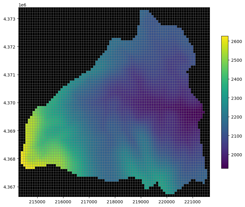 ../../../_images/notebooks_part1_flopy_solutions_04_Modelgrid_and_intersection_solution_110_0.png