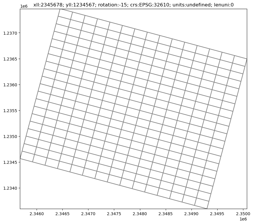 ../../../_images/notebooks_part1_flopy_solutions_04_Modelgrid_and_intersection_solution_9_0.png