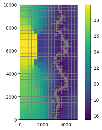 ../../../_images/notebooks_part1_flopy_solutions_06-Project-quadtree_36_0.png