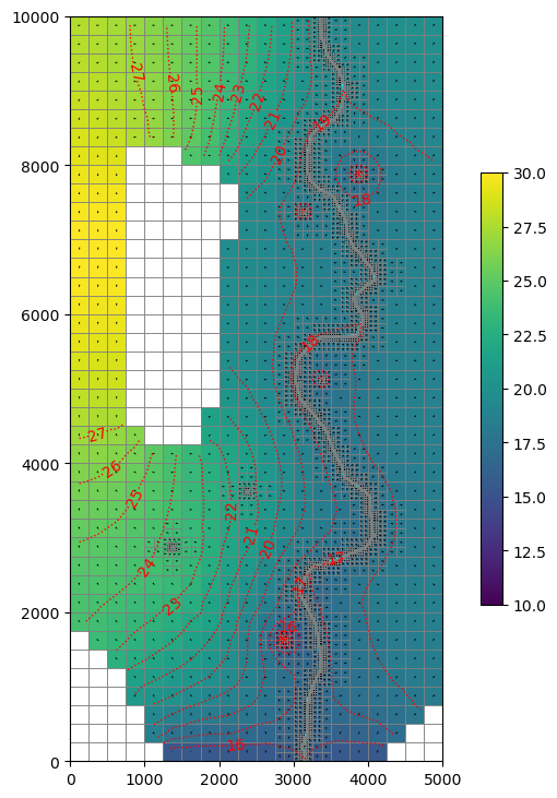 ../../../_images/notebooks_part1_flopy_solutions_06-Project-quadtree_86_1.png